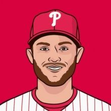phillies.muse