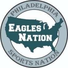 phleaglesnation