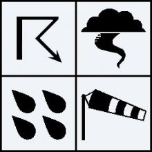 severeweathereu