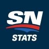 snstats