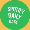 spotify.data