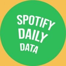 spotify.data