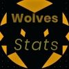 statswolves