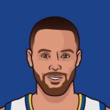 stephmuse