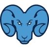 tarheelswire