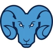 tarheelswire