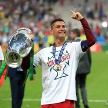 teamcristiano07