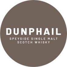 thedunphail