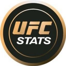 theufcstats