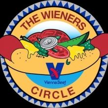 thewienercircle
