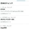 trend.related
