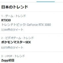 trend.related