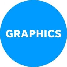 usatgraphics