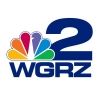 wgrz